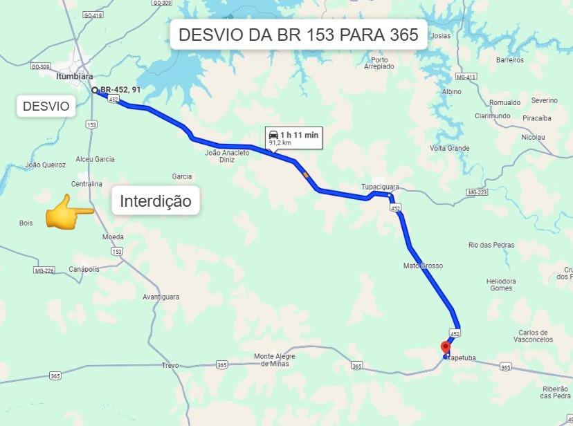 DESVIO