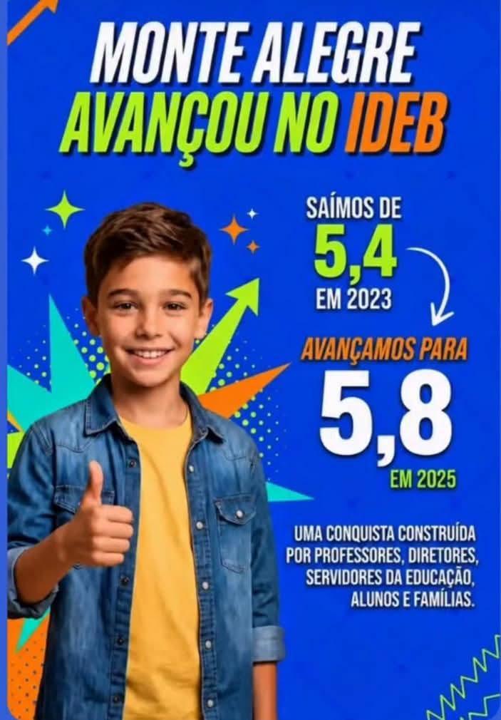 📚🏆 IDEB DE MONTE ALEGRE DE MINAS AVANÇA E CHEGA A 5,8
